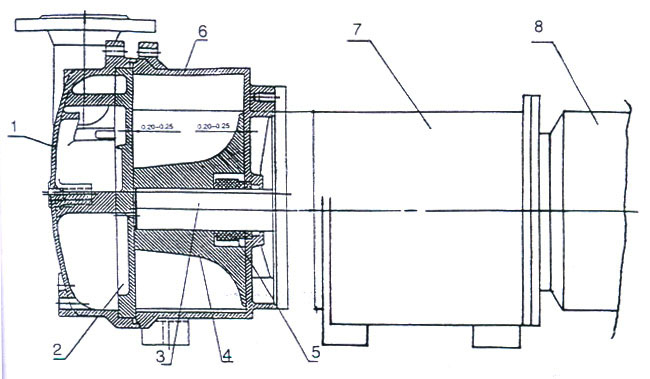 2BV6-110/111/121/131/161水環(huán)式真空泵結(jié)構(gòu)圖