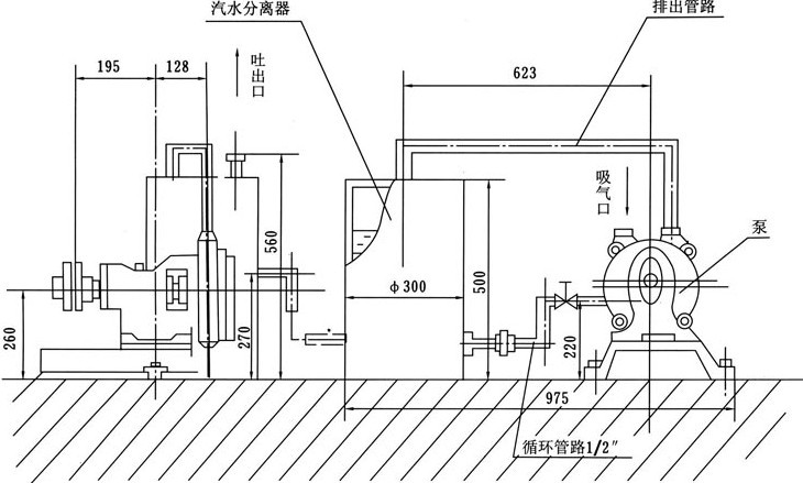 SZB型水環(huán)式真空泵安裝圖