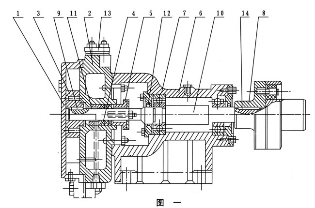系列水環(huán)式真空泵結(jié)構(gòu)圖