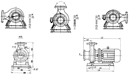 ISWH臥式化工泵泵安裝方式