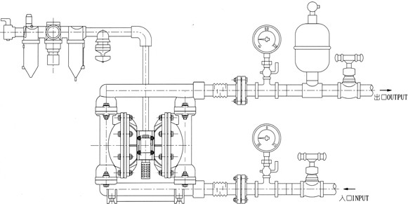 QBY/K鋁合金氣動(dòng)隔膜泵安裝示意圖