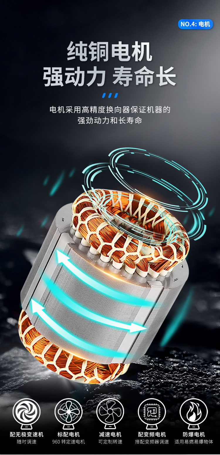 單螺桿泵電機 單螺桿泵電機