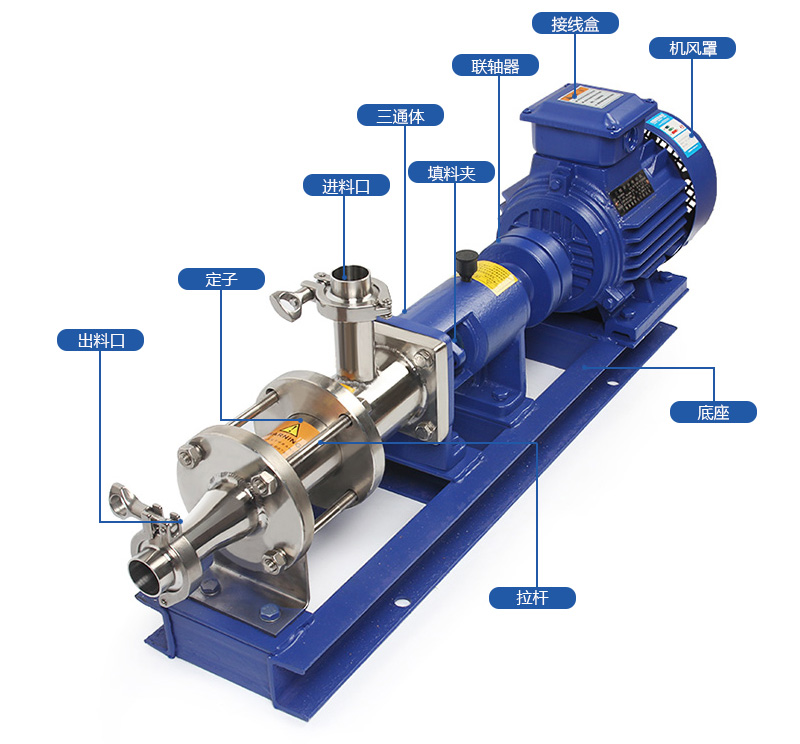 G型污泥單螺桿泵結(jié)構(gòu)圖